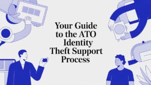 Illustration showing people using digital devices, representing guidance on the ATO identity theft support process